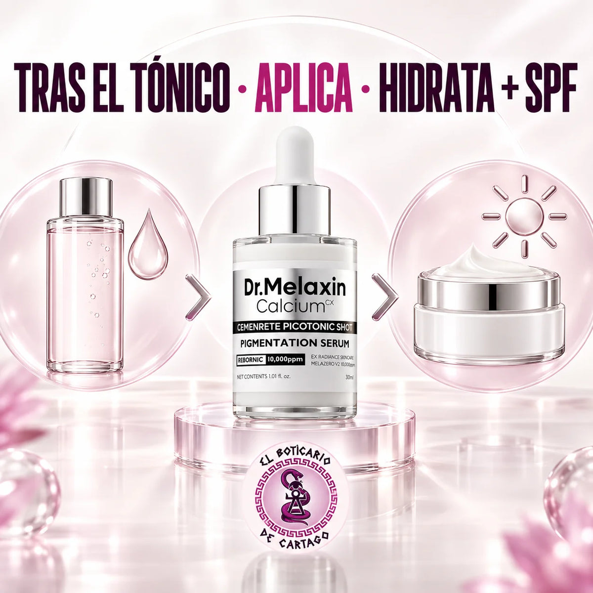 Cómo usar el sérum Dr. Melaxin: tras el tónico, aplica, hidrata y añade SPF