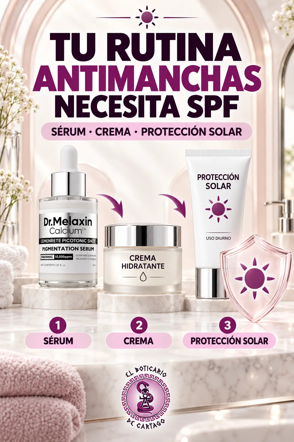 Rutina antimanchas completa: sérum Dr. Melaxin, crema hidratante y protección solar SPF