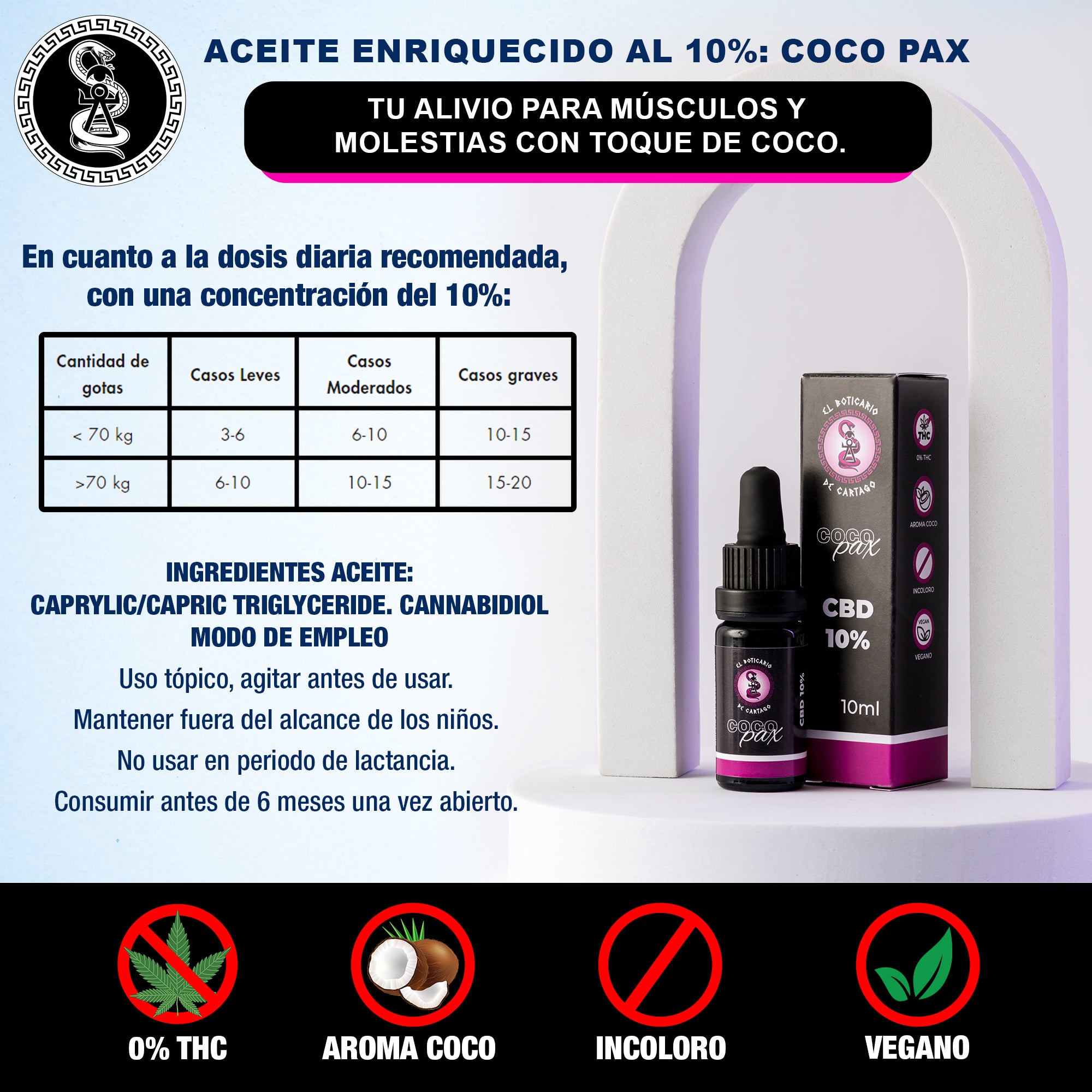 Aceite enriquecido al 10%: Coco Pax. Tu alivio para músculos y molestias con toque de coco.