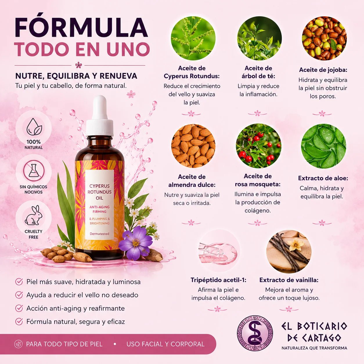 Aceite Reductor de Vello Cyperus Rotundus