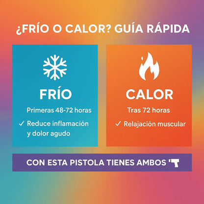 Pistola de Masaje Profesional FRÍO/CALOR - Alivio Muscular Instantáneo