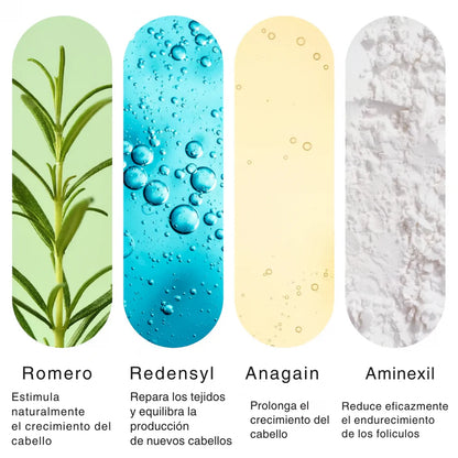 Roll-On de crecimiento capilar