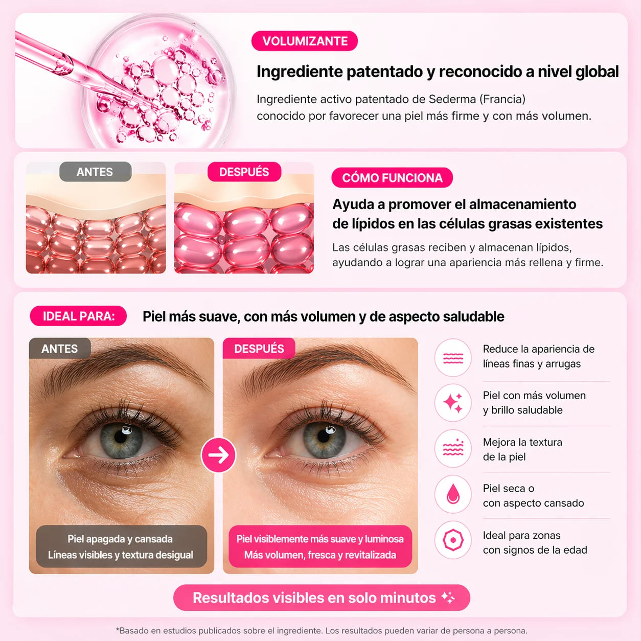 Infografía del Bálsamo Stick con PDRN, Colágeno 200 Dalton y 5% Volufilina — ingredientes clave para volumen, firmeza y textura de la piel.