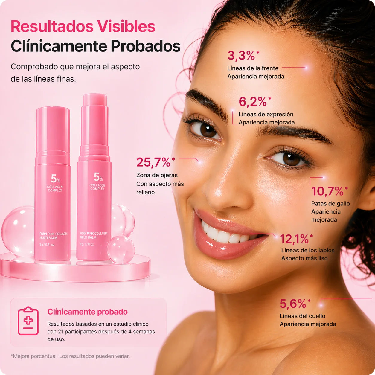 Bálsamo Stick PDRN y Colágeno con resultados visibles clínicamente probados — firmeza, volumen y textura mejorada.
