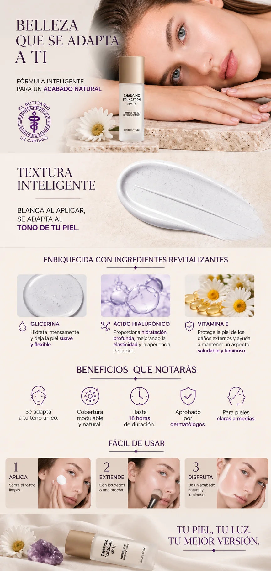 Infografía base de maquillaje adaptativa SPF15 – textura inteligente, ingredientes revitalizantes, 16h de duración y modo de uso paso a paso