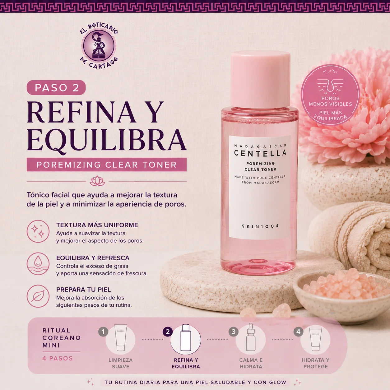 Paso 2 Centella Pink Ritual – Tónico Poremizing Clear Toner para refinar la textura y equilibrar la piel