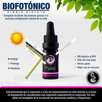 cbd comprar gotas