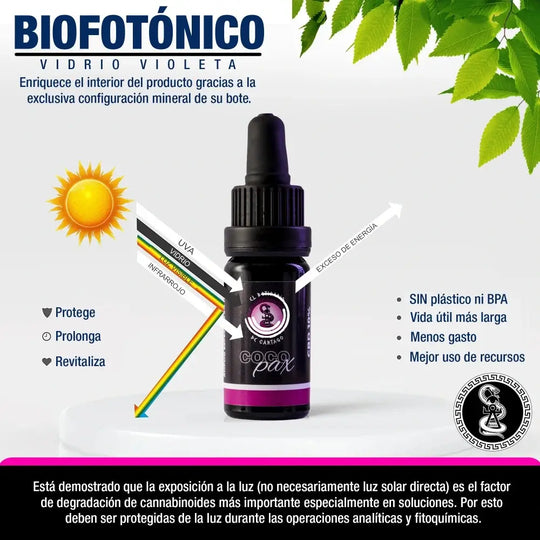 cbd comprar gotas