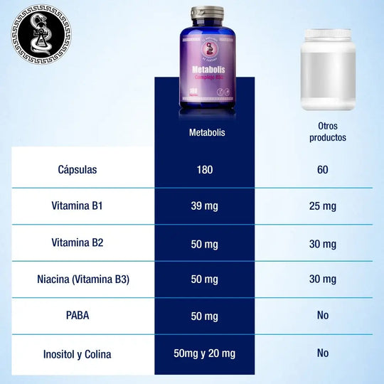 vitamina mujer