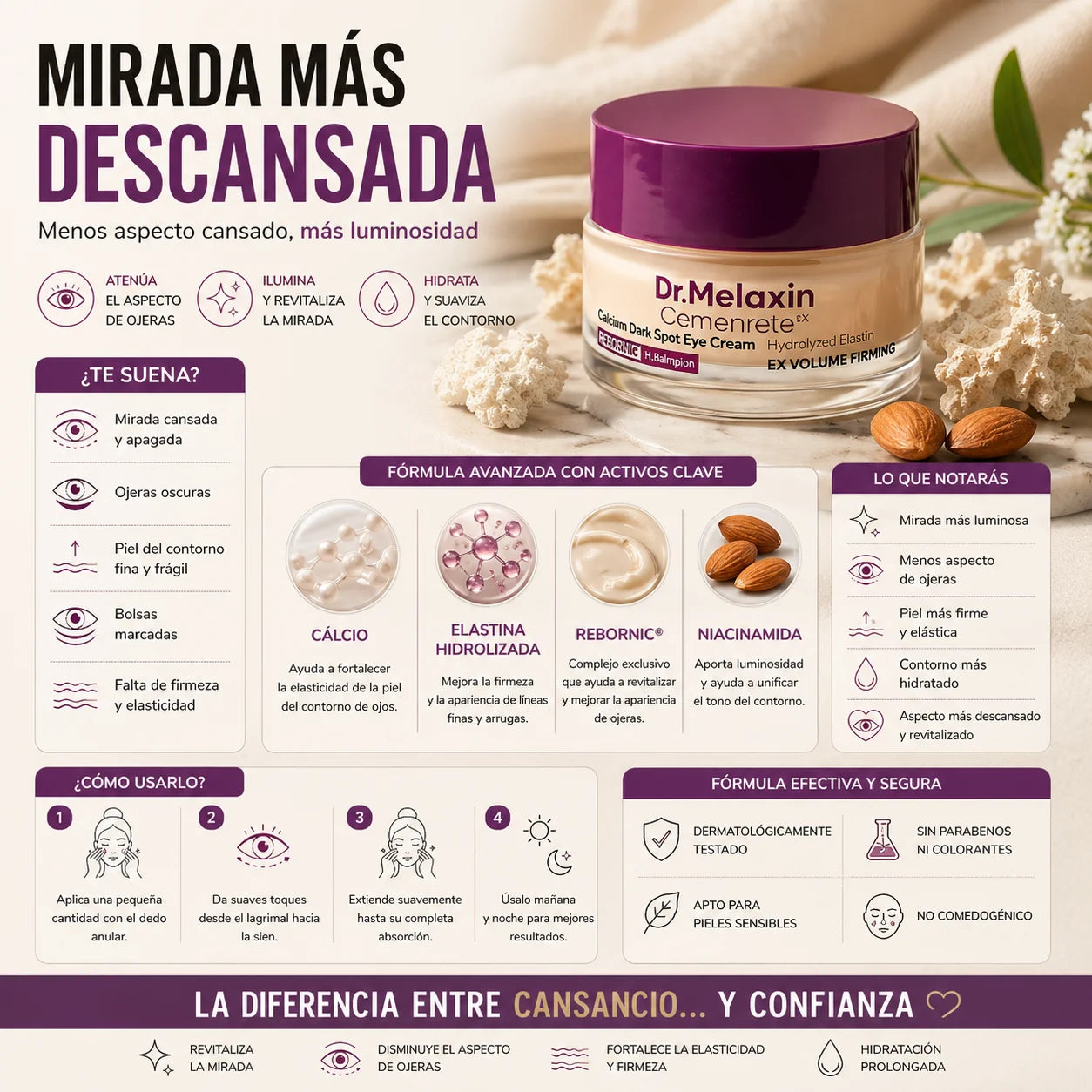 Contorno de ojos Dr. Melaxin para hidratar, iluminar y mejorar el aspecto de ojeras y signos de cansancio con una mirada más descansada y luminosa
