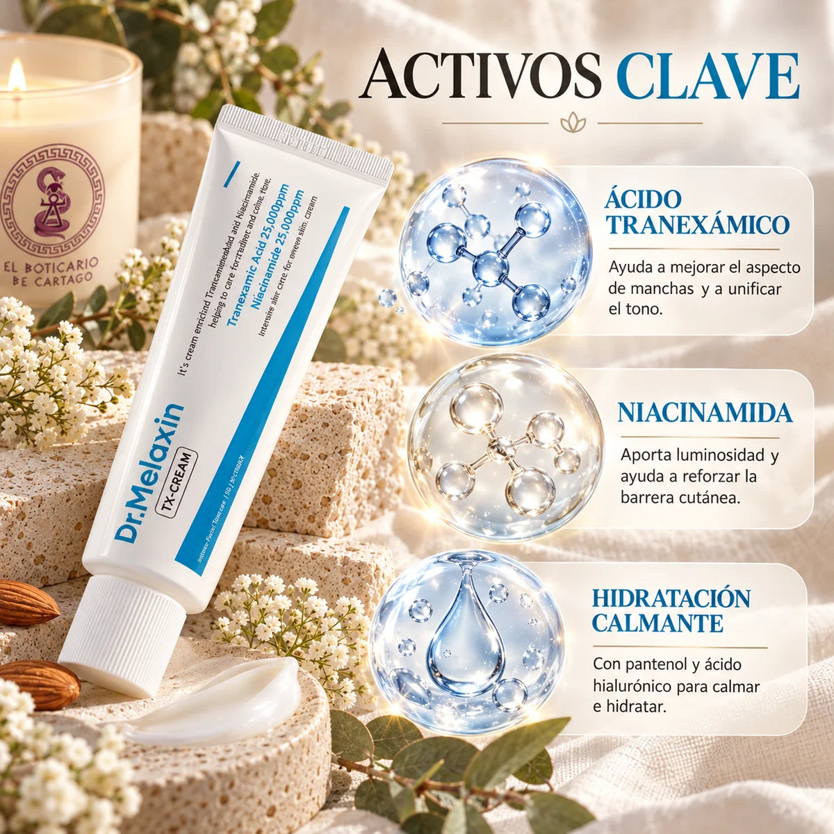 Infografía de Dr. Melaxin TX-Cream que destaca ácido tranexámico para mejorar el aspecto de las manchas, niacinamida para luminosidad y pantenol y ácido hialurónico para hidratación calmante.