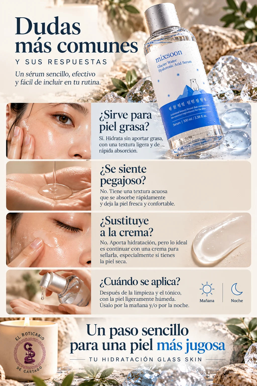 Infografía del sérum Glacier Water Hyaluronic Acid de Mixsoon con respuestas sobre piel grasa, textura, uso con crema y momento de aplicación.⠋
