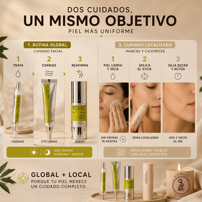 Instrucciones de uso del bundle Glow & Repair: rutina global con Retinol Glow mañana y noche, y Stick Reparador en zona localizada dos veces al día
