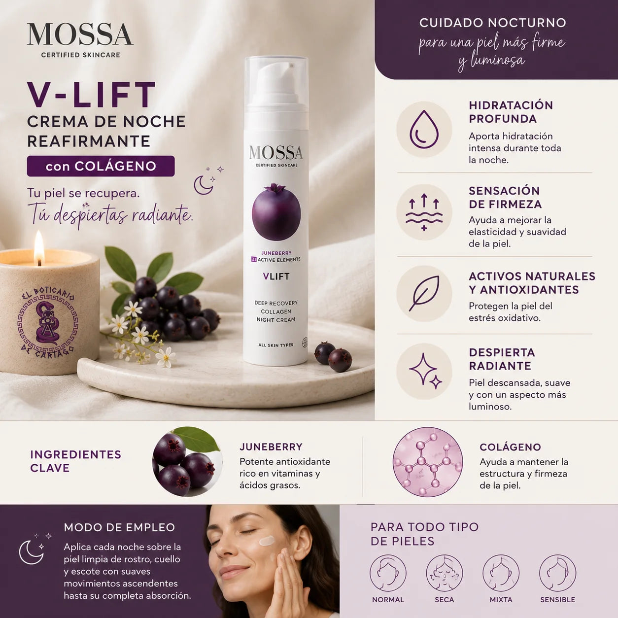 Infografía de la crema de noche reafirmante Mossa V-Lift con colágeno, antioxidantes naturales e hidratación nocturna para todo tipo de pieles.