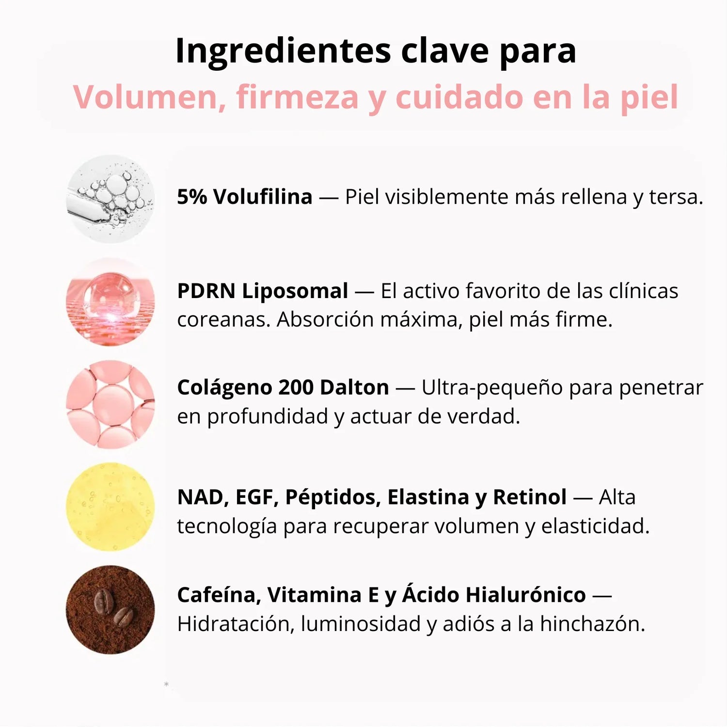 Ingredientes clave del sérum: Volufilina 5%, PDRN Liposomal, Colágeno 200 Dalton, EGF, Péptidos y Ácido Hialurónico para volumen, firmeza y textura de la piel.