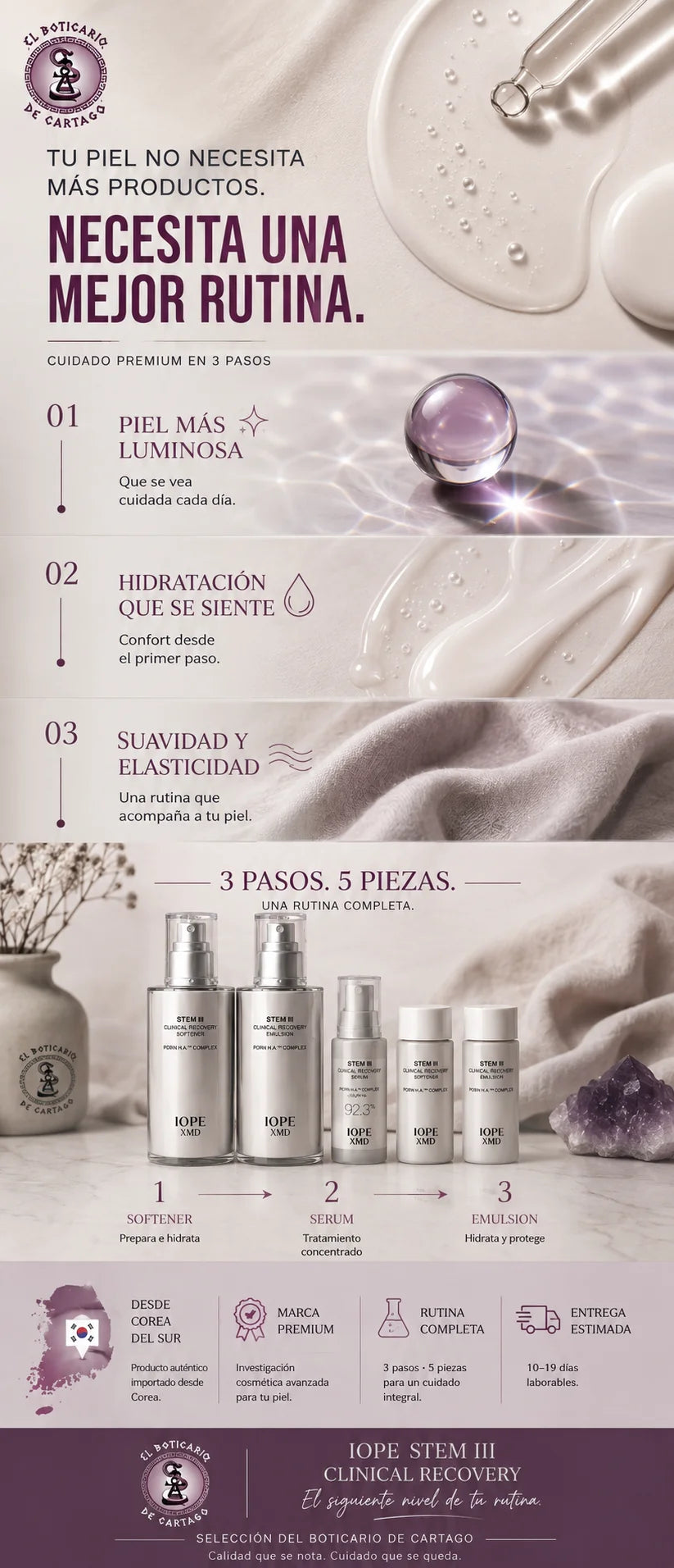 Set IOPE XMD Stem III Clinical Recovery – Rutina facial premium en 3 pasos: Softener, Sérum y Emulsión. 5 piezas. Importado de Corea del Sur.