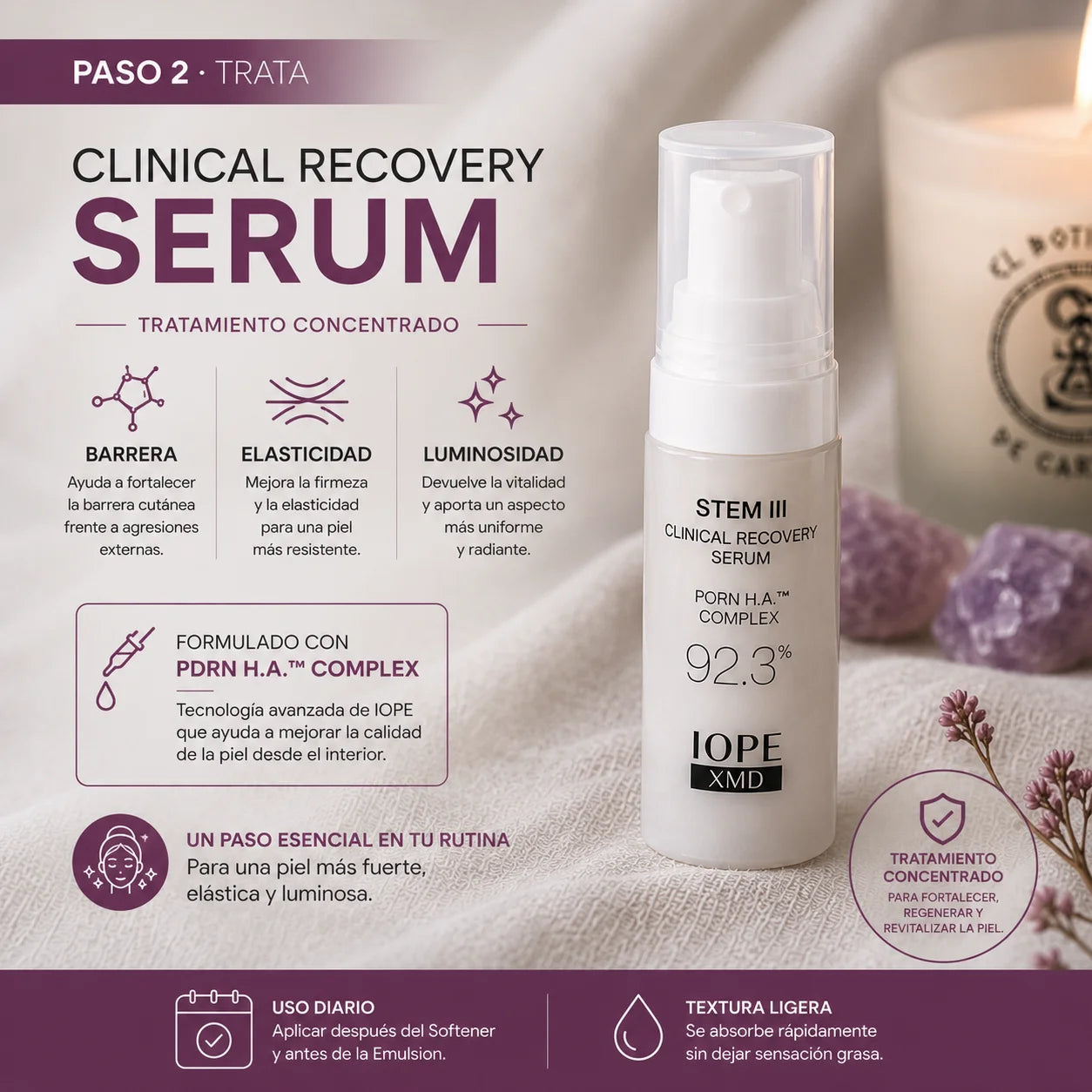 IOPE XMD Stem III Clinical Recovery Serum – Tratamiento concentrado con PDRN H.A. Complex, mejora barrera, elasticidad y luminosidad