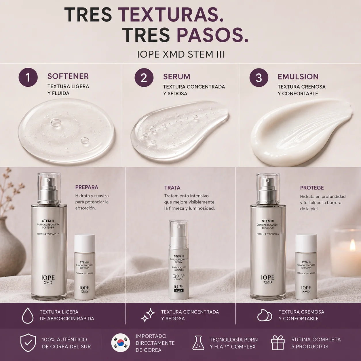 IOPE XMD Stem III – Rutina facial 3 pasos: Softener textura ligera, Serum concentrado y sedoso, Emulsion cremosa y confortable, con tecnología PDRN H.A. Complex