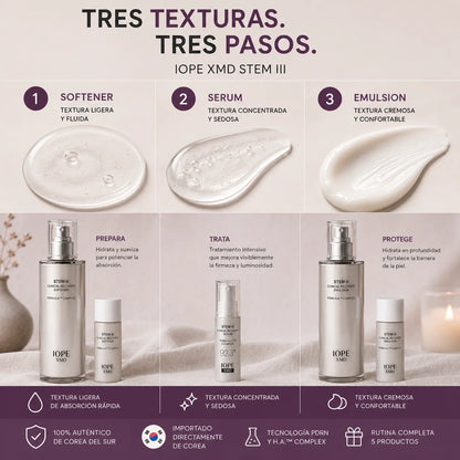 IOPE XMD Stem III – Rutina facial 3 pasos: Softener textura ligera, Serum concentrado y sedoso, Emulsion cremosa y confortable, con tecnología PDRN H.A. Complex