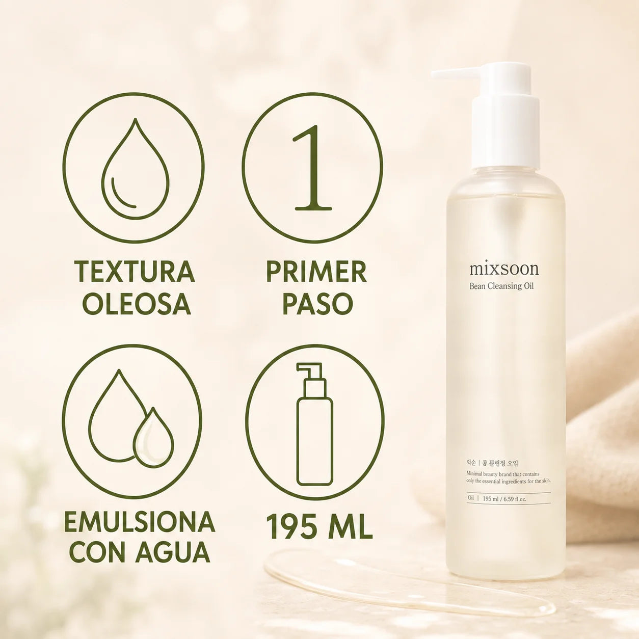 Infografía Mixsoon Bean Cleansing Oil 195ml: textura oleosa, primer paso de la doble limpieza, emulsiona con agua