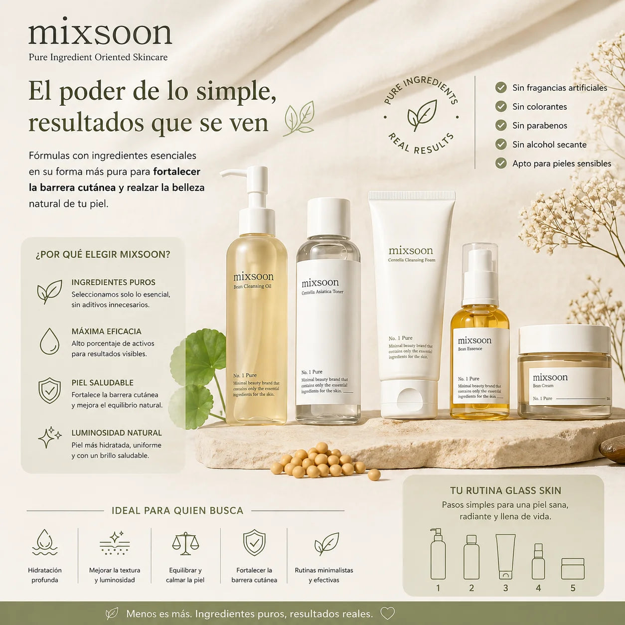 Rutina facial Mixsoon con ingredientes puros y fórmulas minimalistas para fortalecer la piel, mejorar la luminosidad y conseguir un efecto glass skin natural
