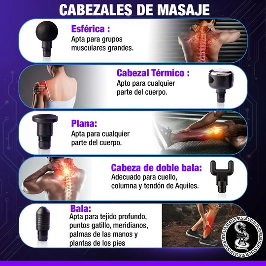 Pistola de masaje muscular FRÍO / CALOR. Masajeador profesional