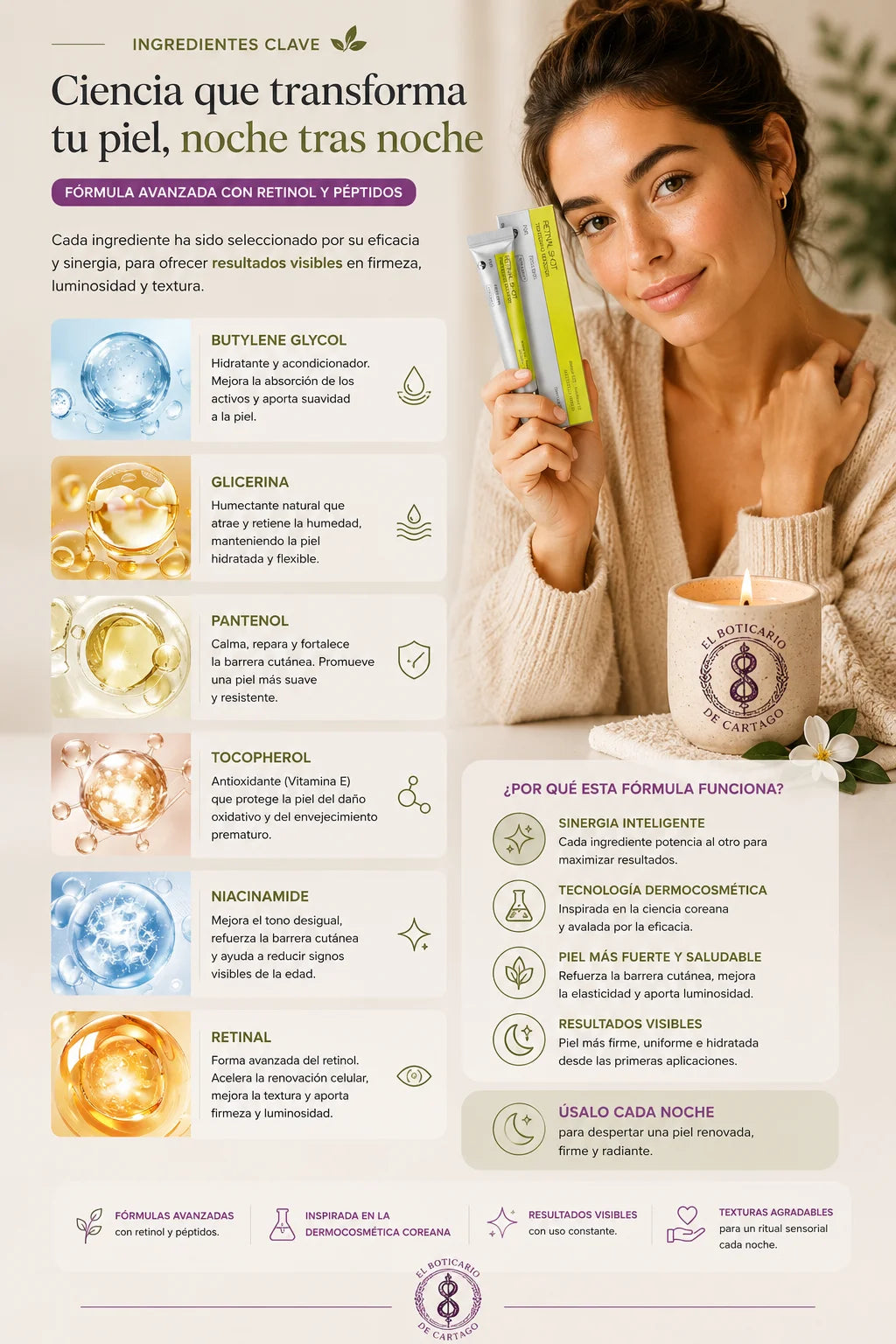 Ritual Retinol Glow – Ingredientes clave: Retinal, Niacinamide, Pantenol, Tocoferol, Glicerina y Butylene Glycol