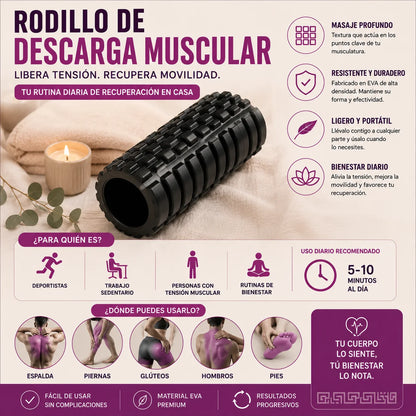 Infografía del Rodillo de Descarga Muscular: beneficios, características, zonas de uso y cómo usarlo – El Boticario de Cartago