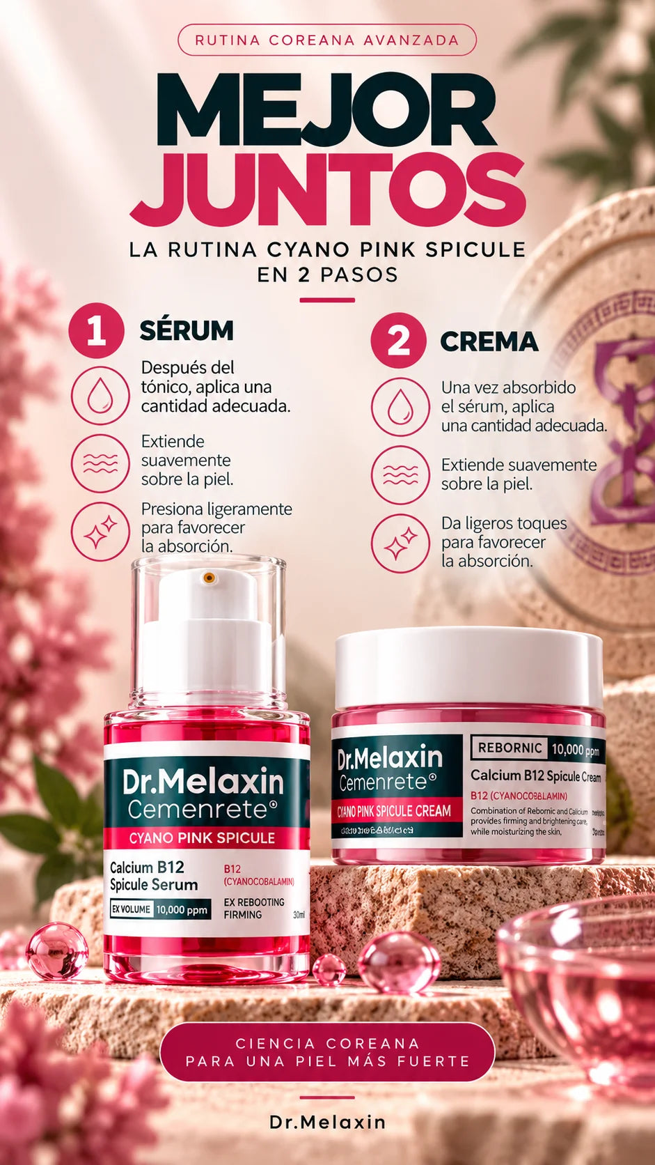 Rutina Dr. Melaxin Cyano Pink Spicule en dos pasos con sérum y crema