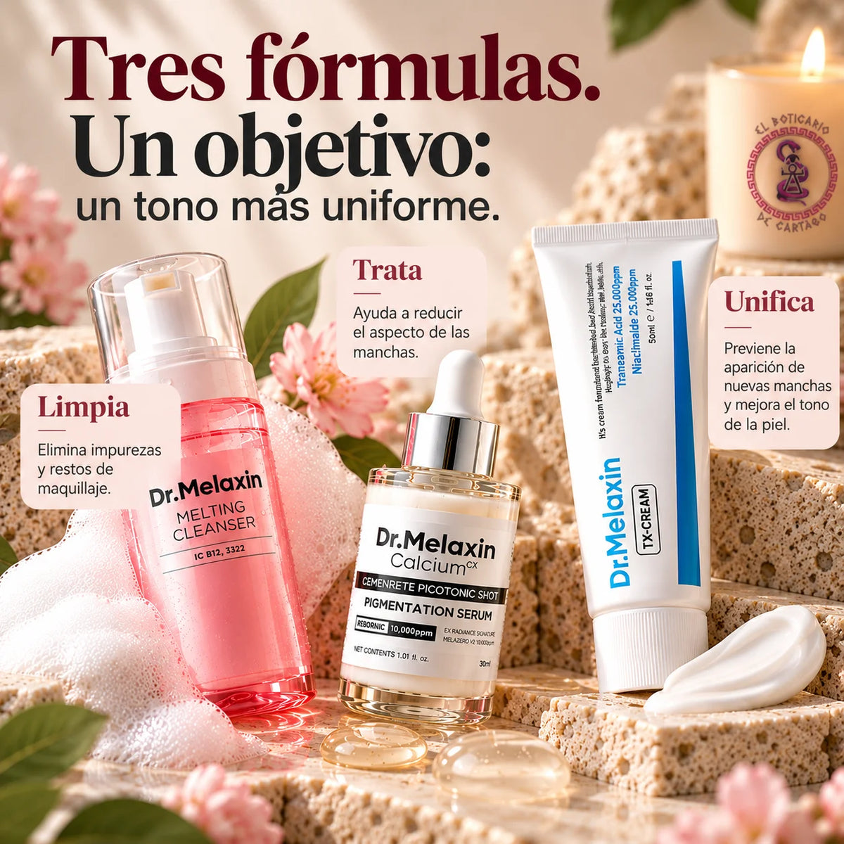 Gráfica de la rutina Dr. Melaxin con limpiador, sérum Picotonic Shot y crema TX-Cream, presentados como los pasos «Limpia», «Trata» y «Unifica».