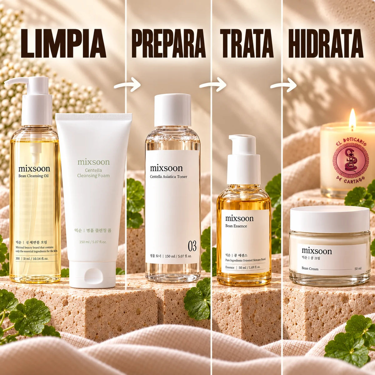 Rutina facial Mixsoon en cuatro pasos: limpia con aceite y espuma, prepara con tónico, trata con esencia e hidrata con crema.