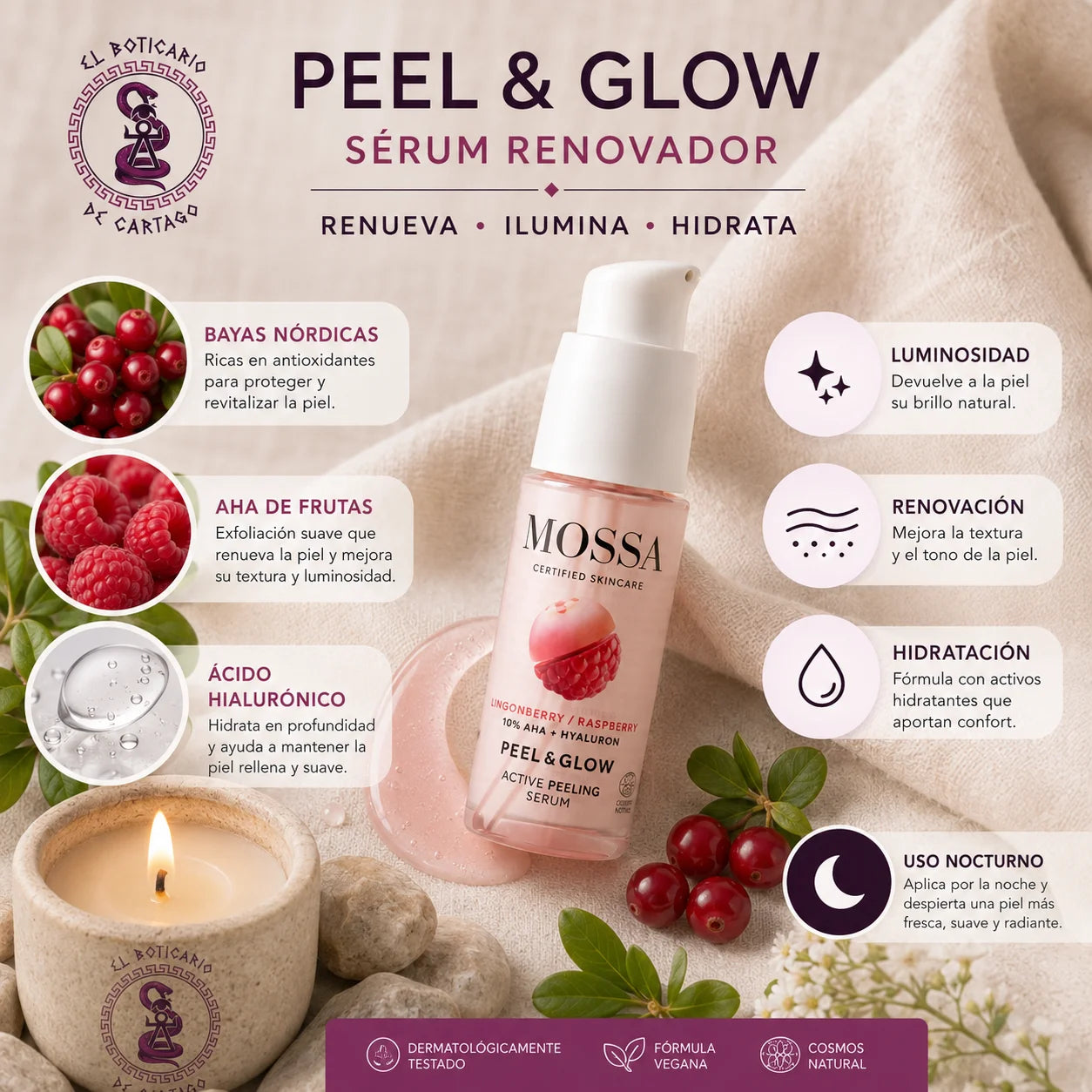Infografía del sérum renovador Peel & Glow de MOSSA con AHA de frutas, ácido hialurónico y bayas nórdicas para luminosidad, renovación e hidratación facial.